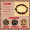 Herbal Wellness Bracelet Price 4 Price Levels People Usually Encounter