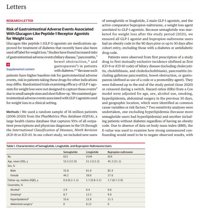 Semaglutide weight loss needs to be carried out under the guidance of a doctor