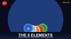 The 5 Elements That Control Your Health | TCM Guide