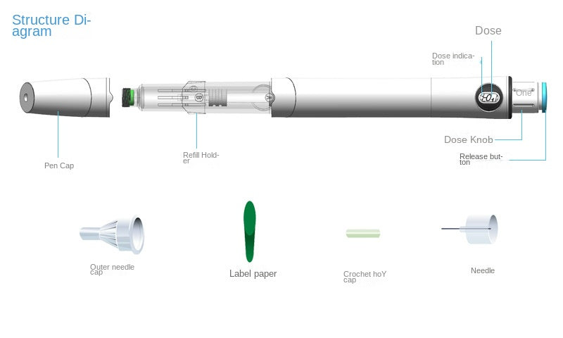 Injecteurs de stylo pour cartouche à double chambre